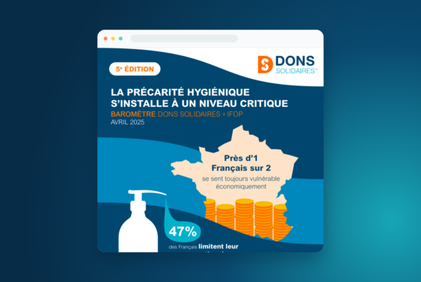 Dons Solidaires Hygiene Barometer